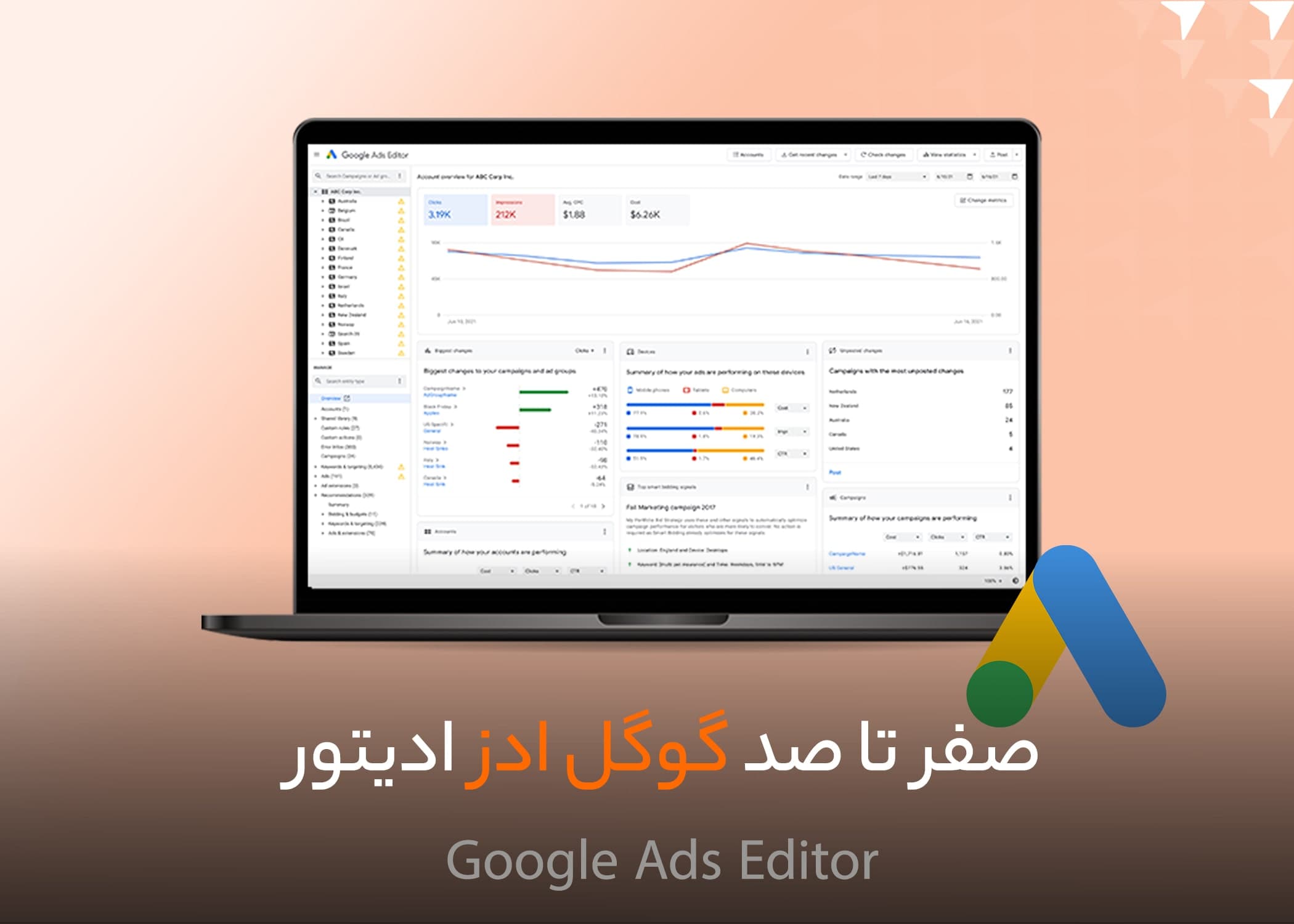 صفر تا صد گوگل ادز ادیتور